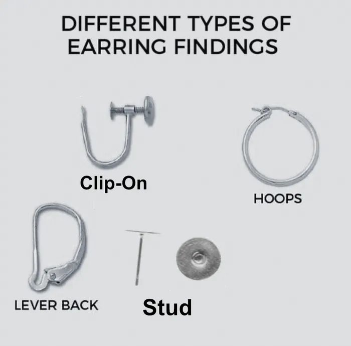 Sam Makes Things Earrings I Hate Murr No Symbol Impractical Jokers Funny Meme Handmade Earrings Sam Makes Things Earrings I Hate Murr No Symbol Impractical Jokers Funny Meme Handmade Earrings