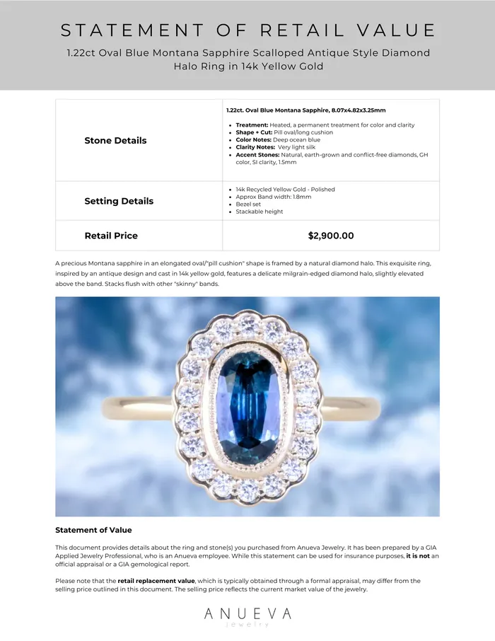 Anueva Jewelry 122ct Oval Blue Montana Sapphire Scalloped Antique Style Diamond Halo Ring in 14k Yellow Gold Rings