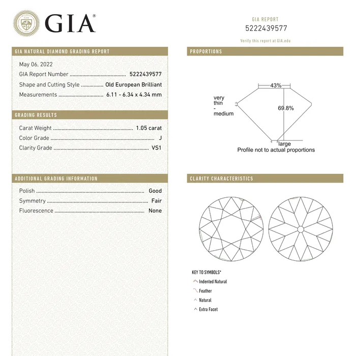 Rings Misfit Diamonds 105ct 634x611x434mm GIA VS1 J Antique Old European Cut 2167401